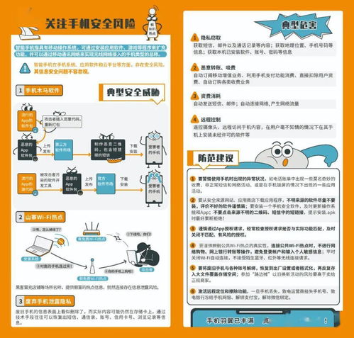 網絡安全知多少 從認知到實踐，網絡與信息安全軟件開發探秘